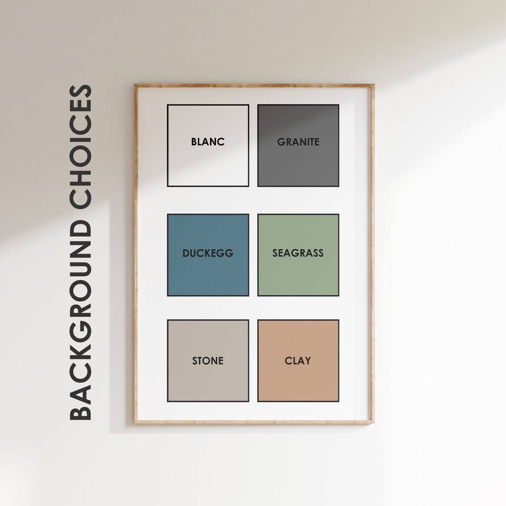 Hand Illustrated Pet Portrait - detail view